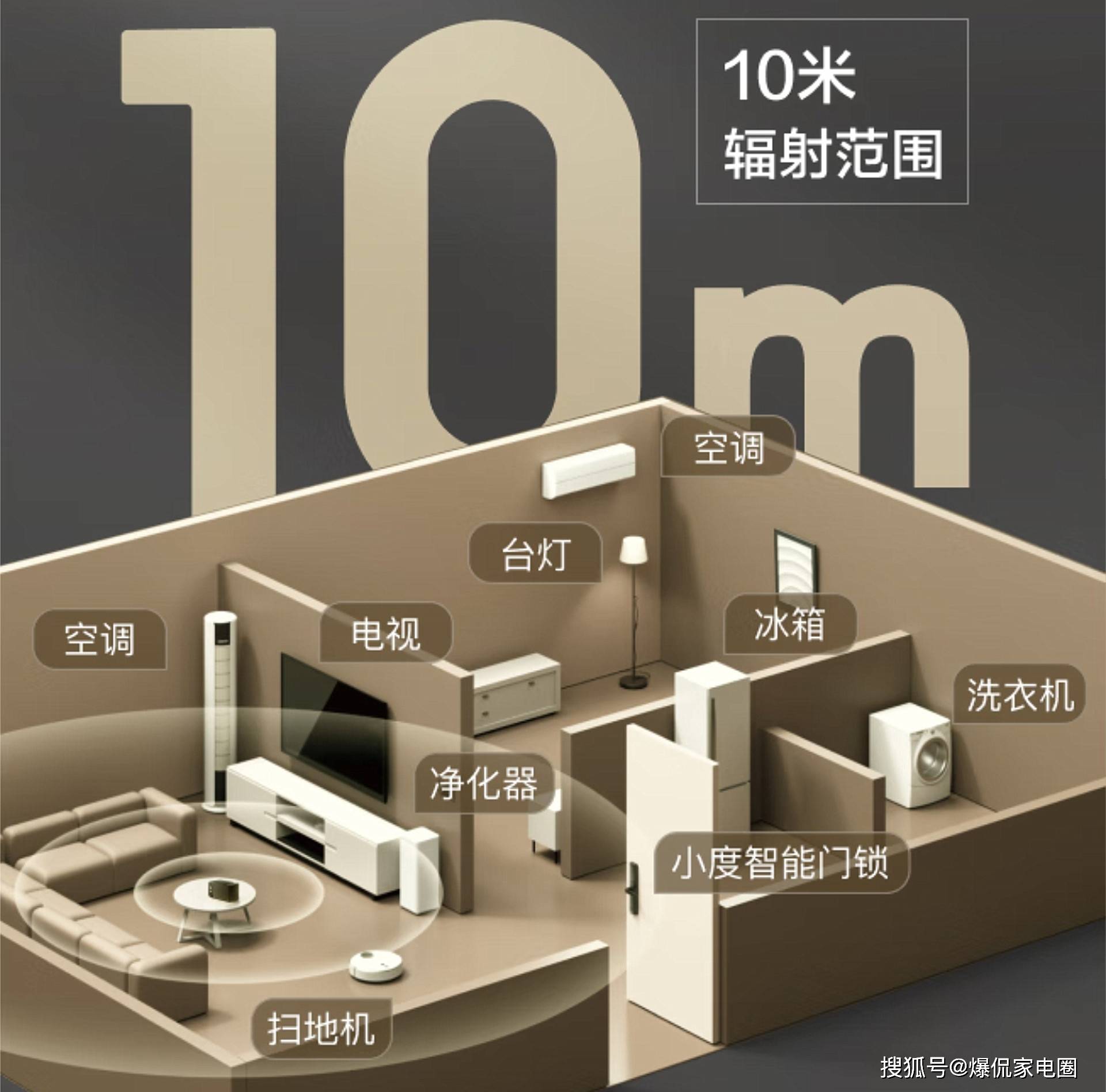 冤枉钱？2024年最值得入手的两款音箱推荐凯发K8旗舰店APP智能音箱怎么选才能不花(图9)