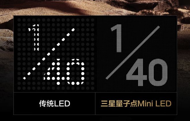 D电视的区别内行人道出实情选择一目了然凯发k8入口MiniLED电视和LE(图2)
