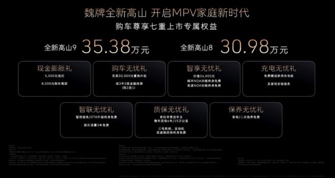 高山用五大核心价值踩准家庭MPV用户刚需凯发K8登录入口3098万元起魏牌全新(图5)